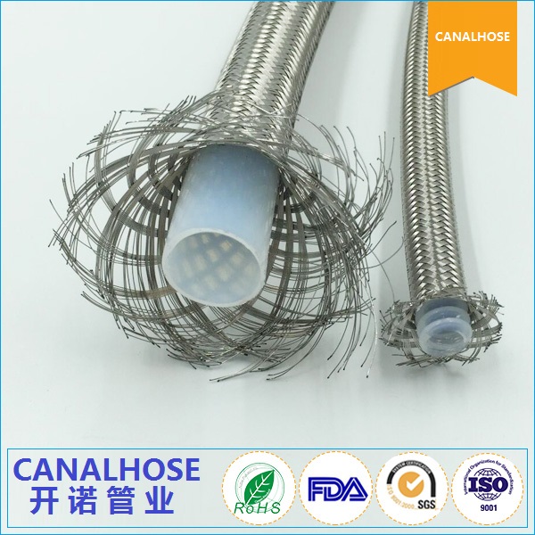 PTFE編織軟管【品牌：CANALHOSE】