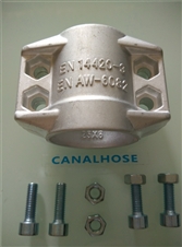 軟管安全管夾Safety Clamps-CHSC-Canalhose?  EN 14420/DIN 2817